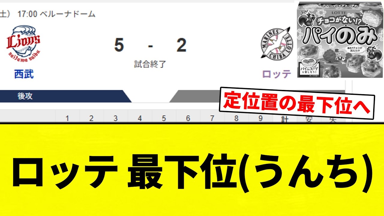 【パのちゅにぶり】ロッテ 最下位(うんち)【プロ野球反応集】【2chスレ】【なんG】