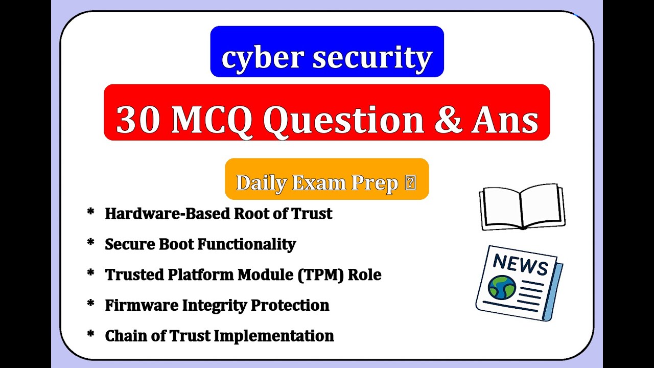 TOP 30 Rapid Revision & Most Important Cyber Security Quiz to Crack Your Exam!-1