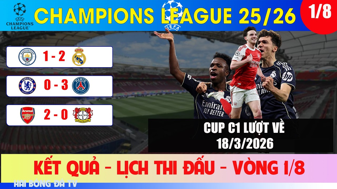 KẾT QUẢ CUP C1 CH&Acirc;U &Acirc;U V&Ograve;NG 1/8 LƯỢT VỀ NG&Agrave;Y 18/3