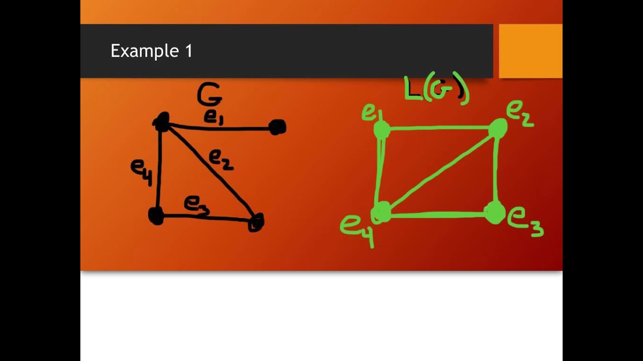 Line Graphs