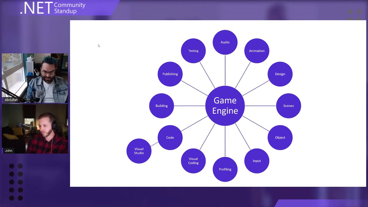 .NET Game Dev Community Standup - First .NET Game Dev Community Standup