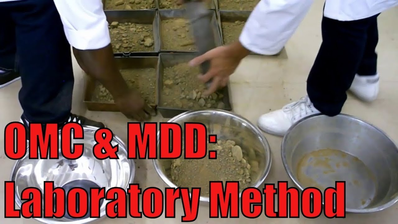 OMC & MDD: Laboratory Method
