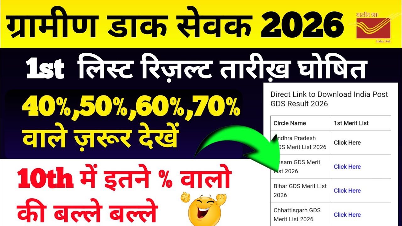 GDS ग्रामीण डाक सेवक 2026 | रिज़ल्ट तारीख़ घोषित | GDS Cut-Off Marks Out | By Sonu sir 