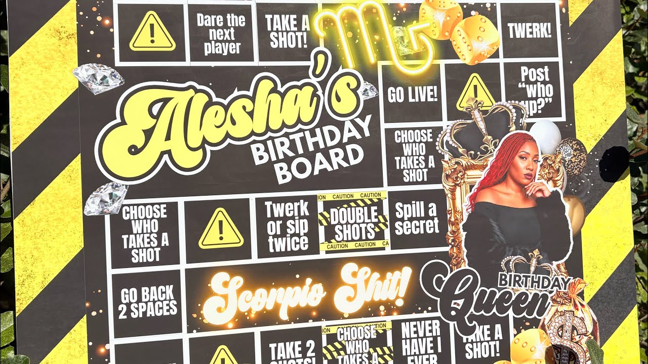 How to Make a Birthday Game Board in Canva | Editable Party Game Template for Crafters & DIY Design