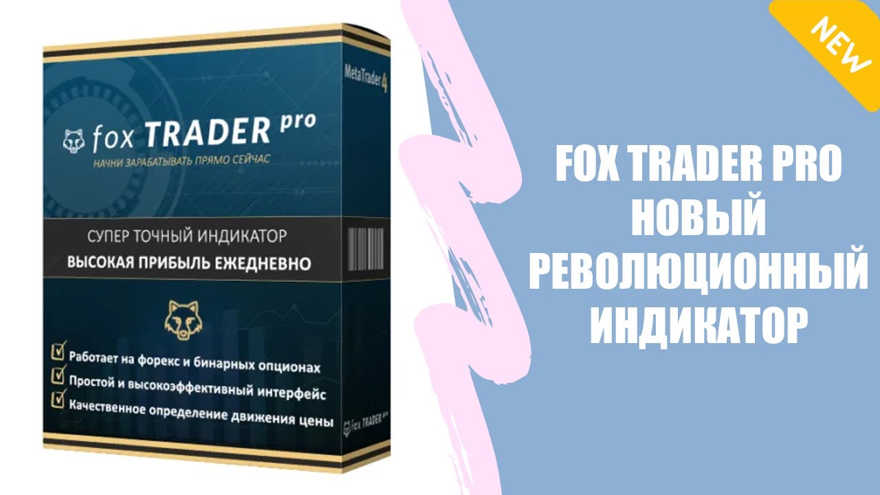 Индикаторы Форекс 2020 без перерисовки