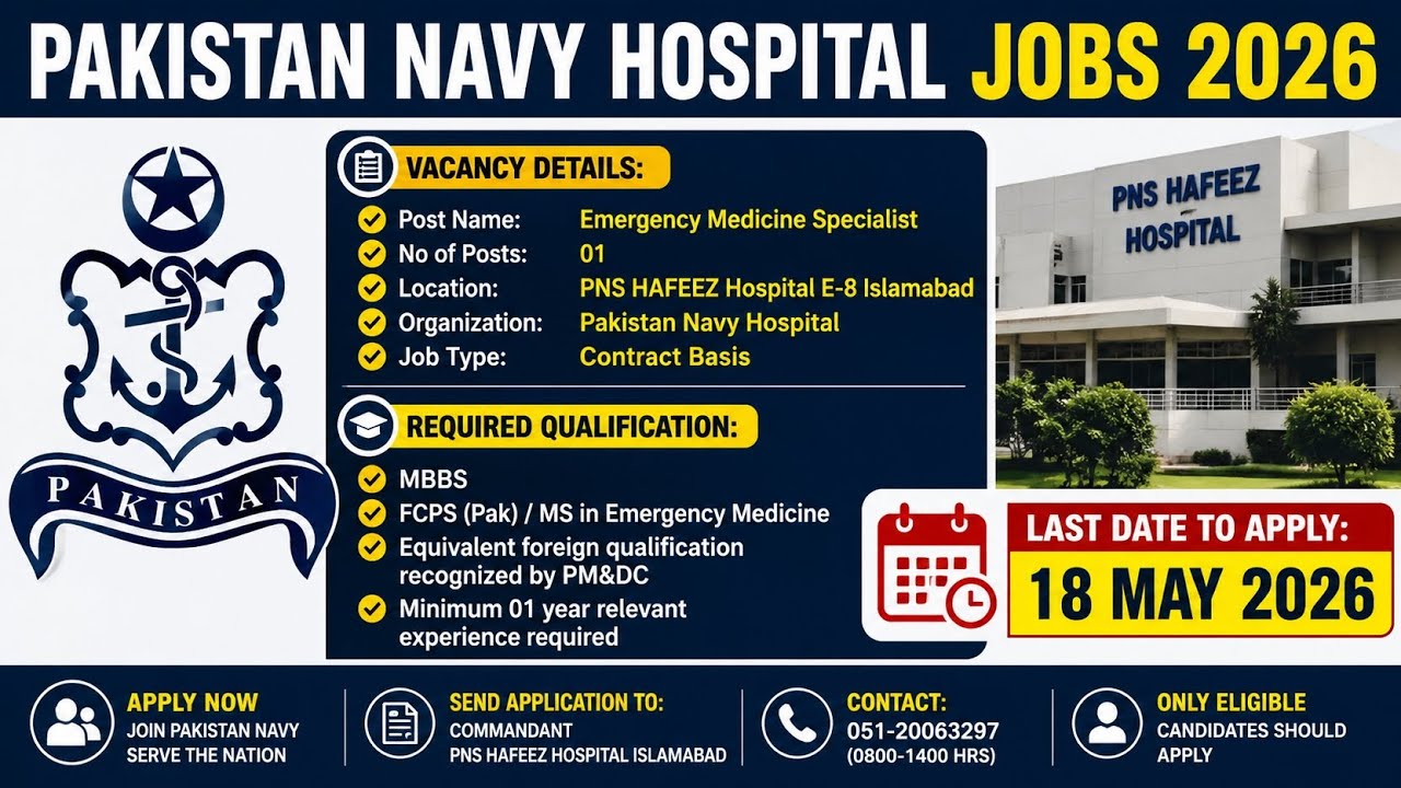 🔥 Pakistan Navy Hospital Jobs 2026 | PNS HAFEEZ Islamabad Latest Jobs 2026 | Emergency Medicine 