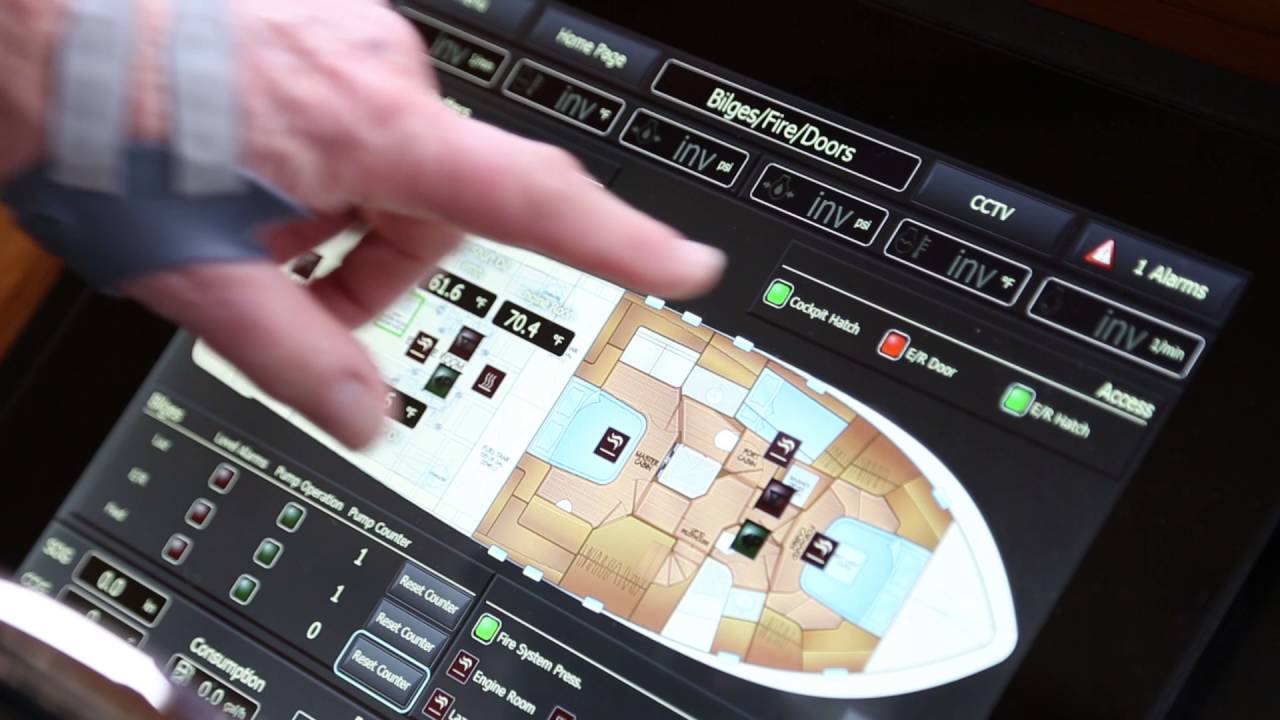 FlemingTechnology: Monitoring And Control System