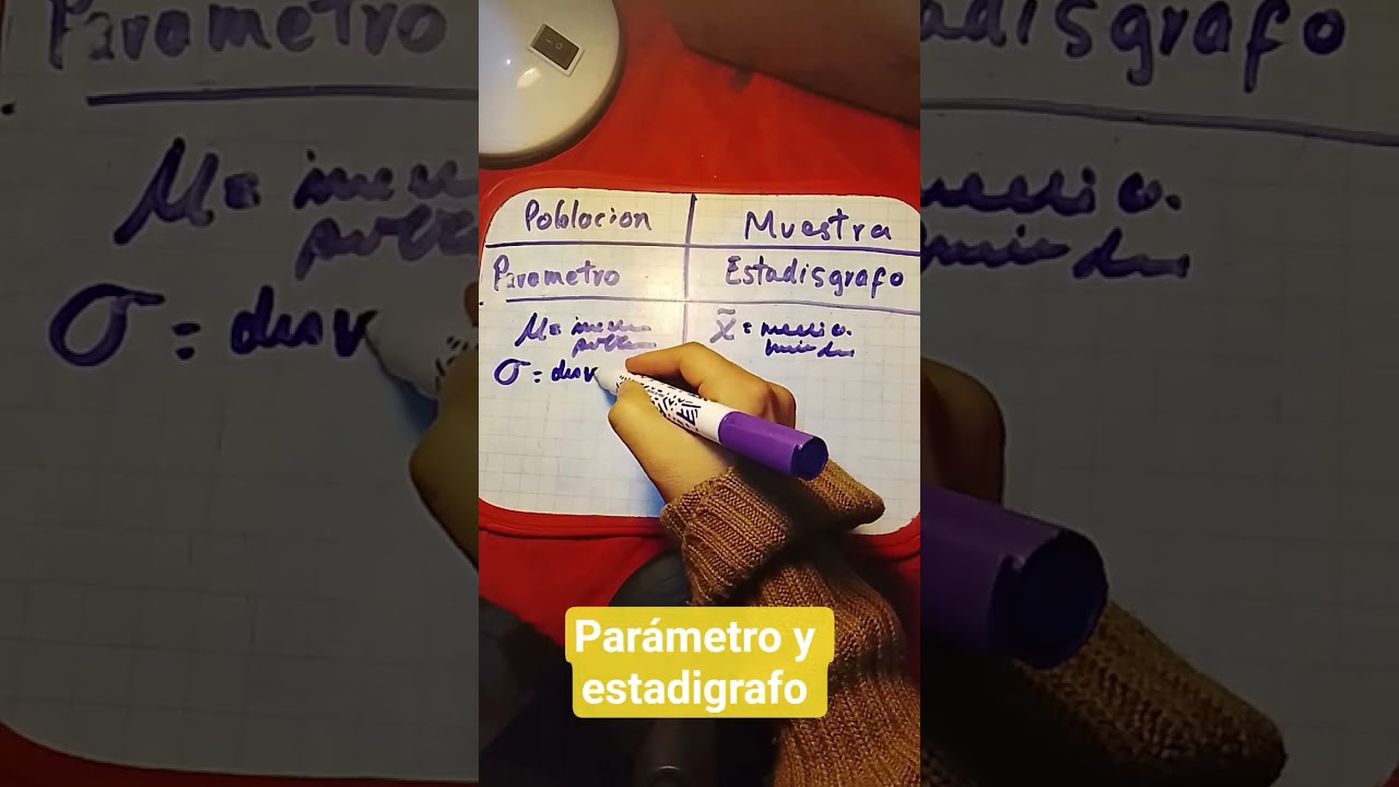aqu&iacute; te muestro las diferencias entre par&aacute;metro y estadigrafo