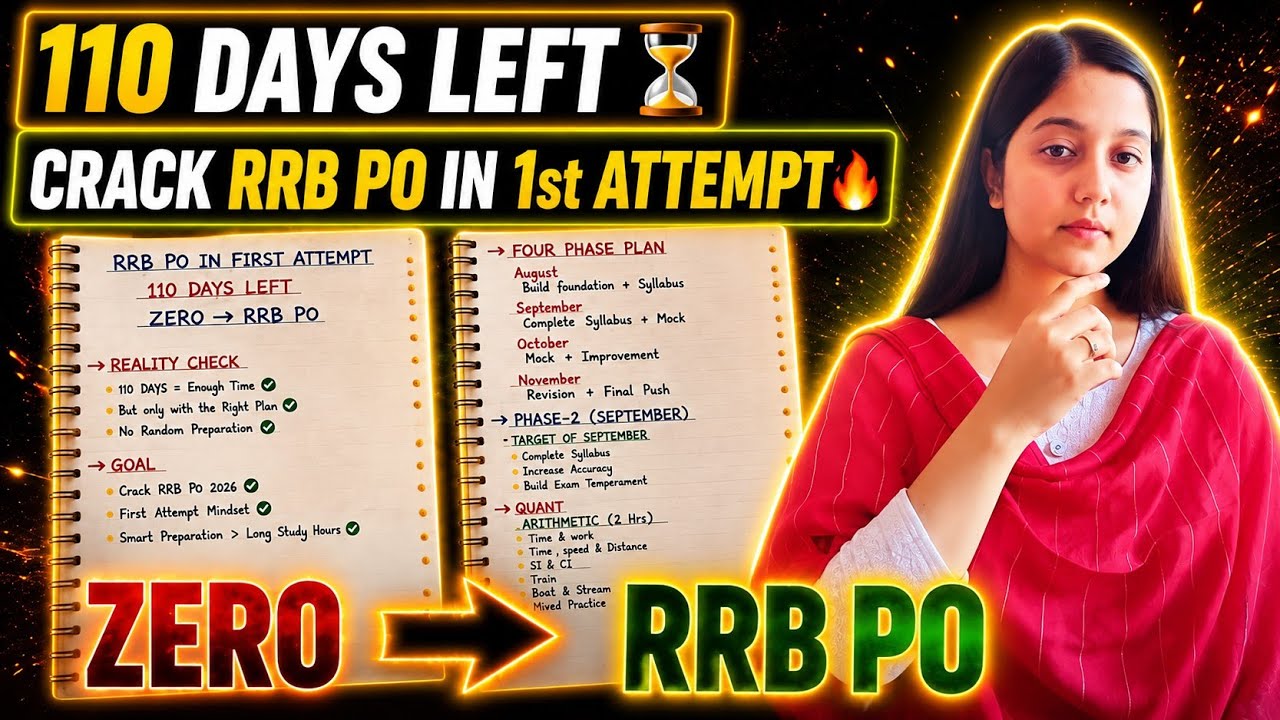 RRB PO 2026 Complete Roadmap 🚀 From Zero to Selection | Month-wise Strategy & Study Plan
