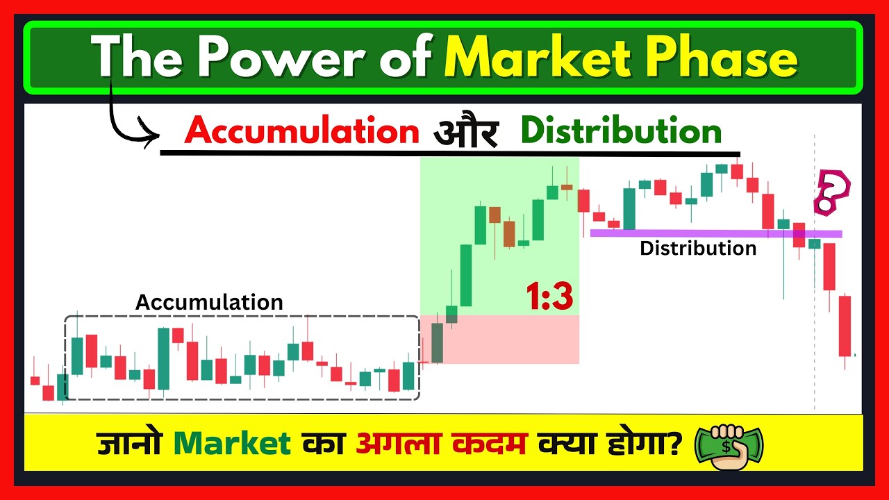 Master Market Cycles: Accumulation & Distribution Phases Explained [Price Action]