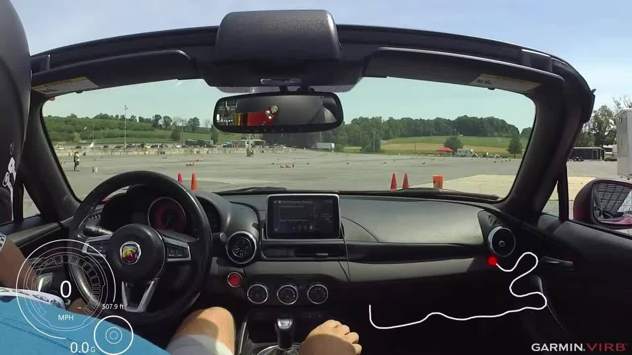 Fiat Freakout 2021: Full throttle, tight turns, and pure Fiat fun.