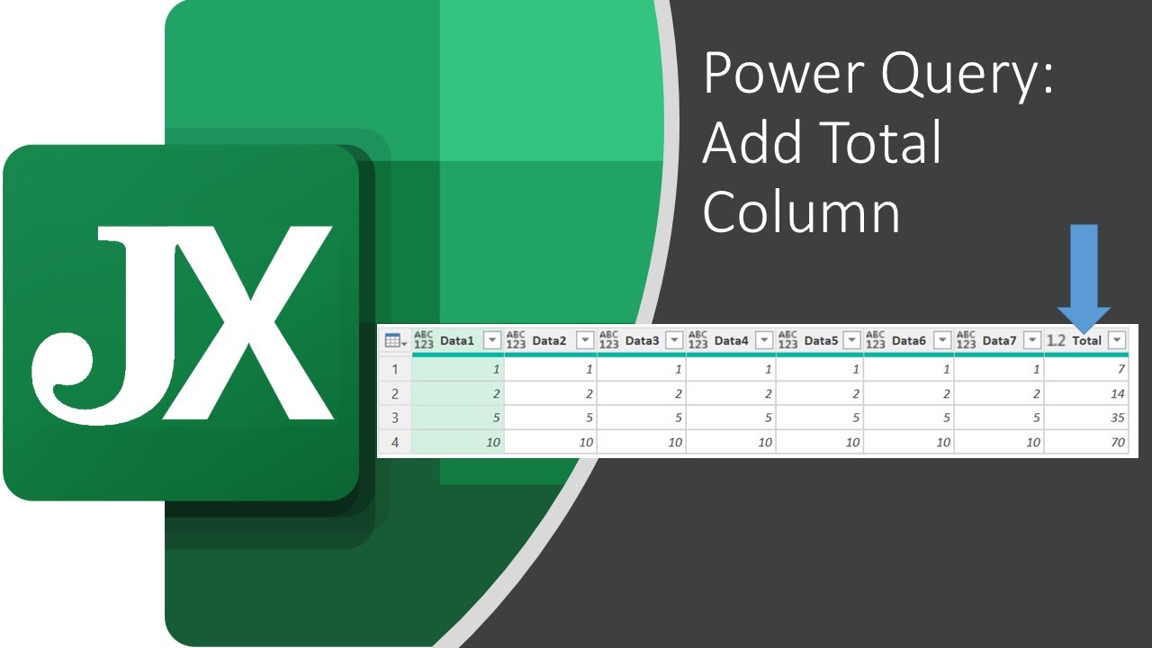 Add Total by Summing all Columns in Power Query