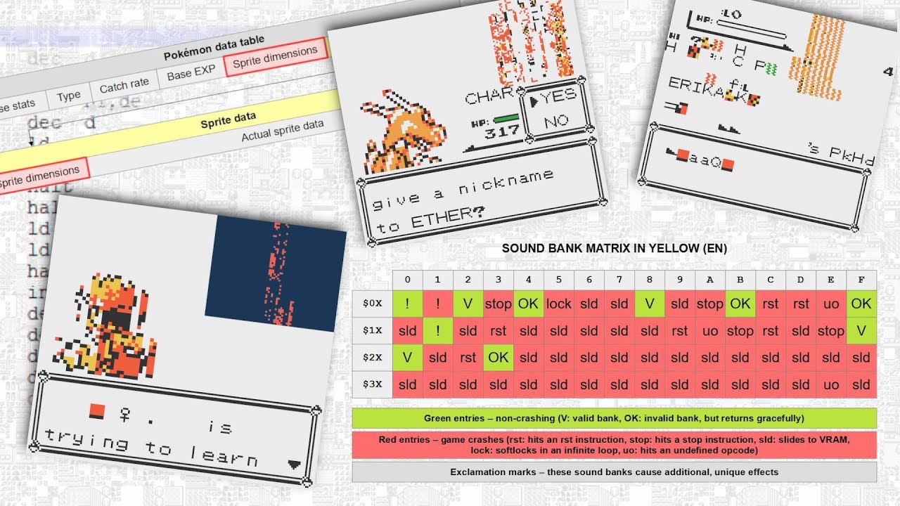 Pokémon Yellow - analysis of glitch sprite decompression effects