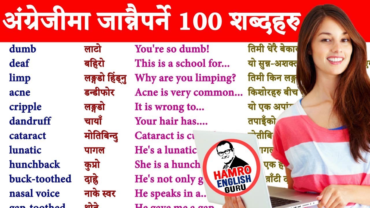 Easy and Fluent English Practice from Basic to Advanced Level | Nepali Meanings and Sentences