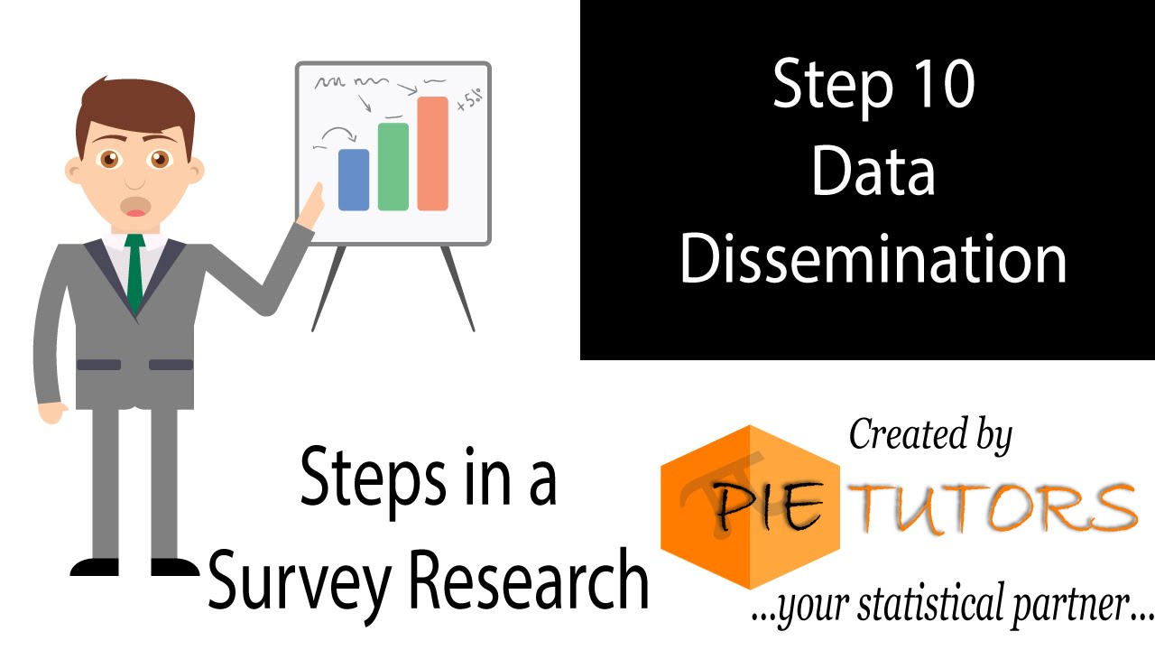 Data Dissemination (Step 10) | www.pietutors.com