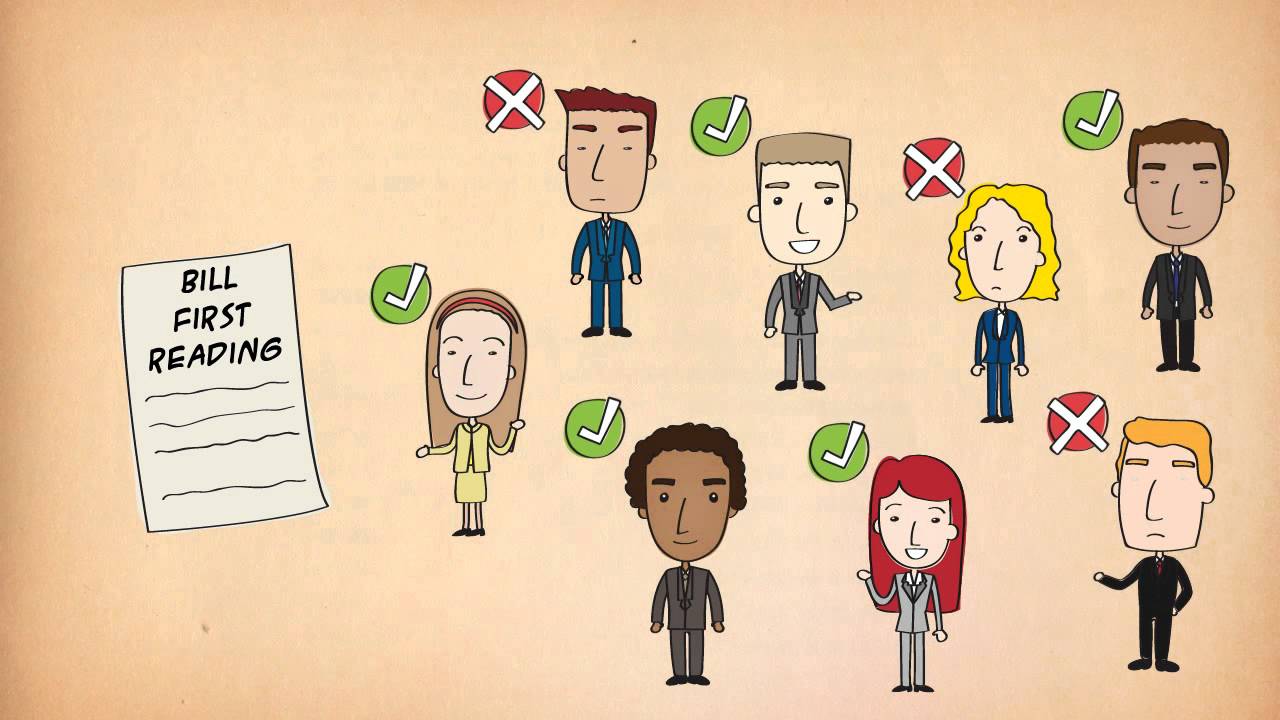 Parliament of Victoria explains: How parliament makes laws