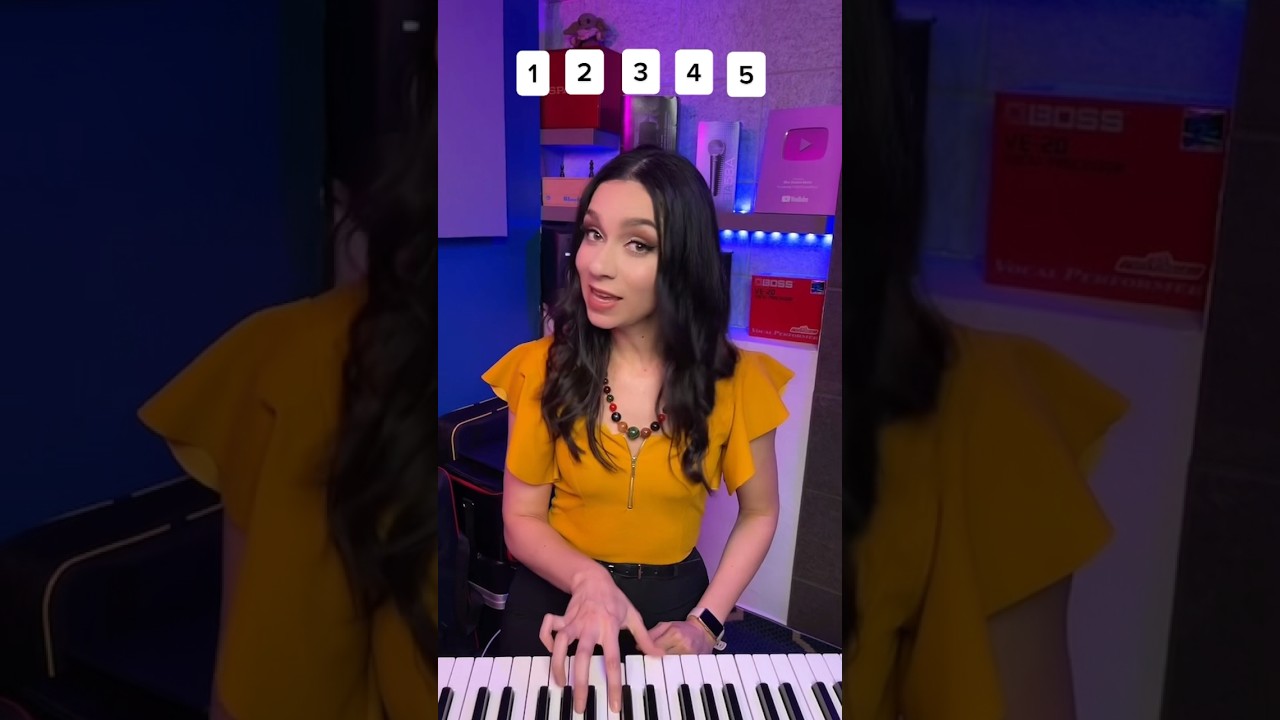 🔥Descubre Tu Tipo De VOZ🎤✅