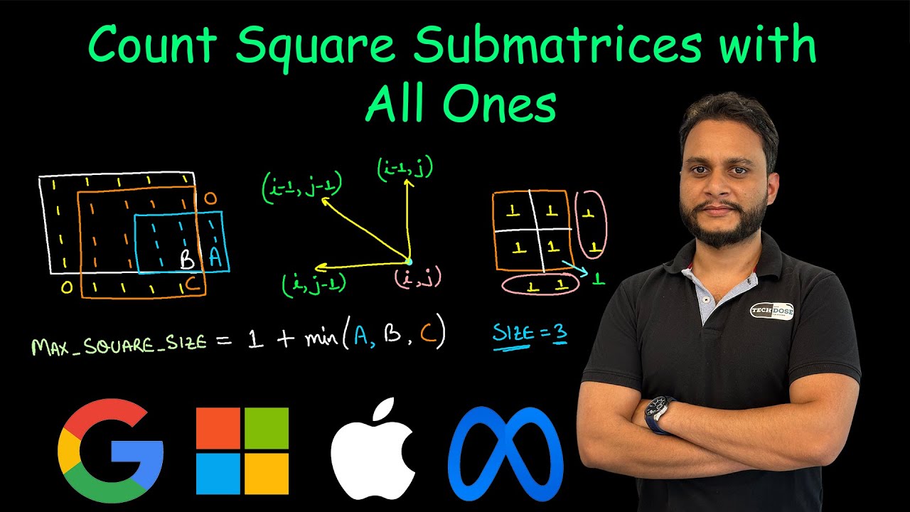Count Square Submatrices with All Ones | Dynamic Programming | Leetcode 1277