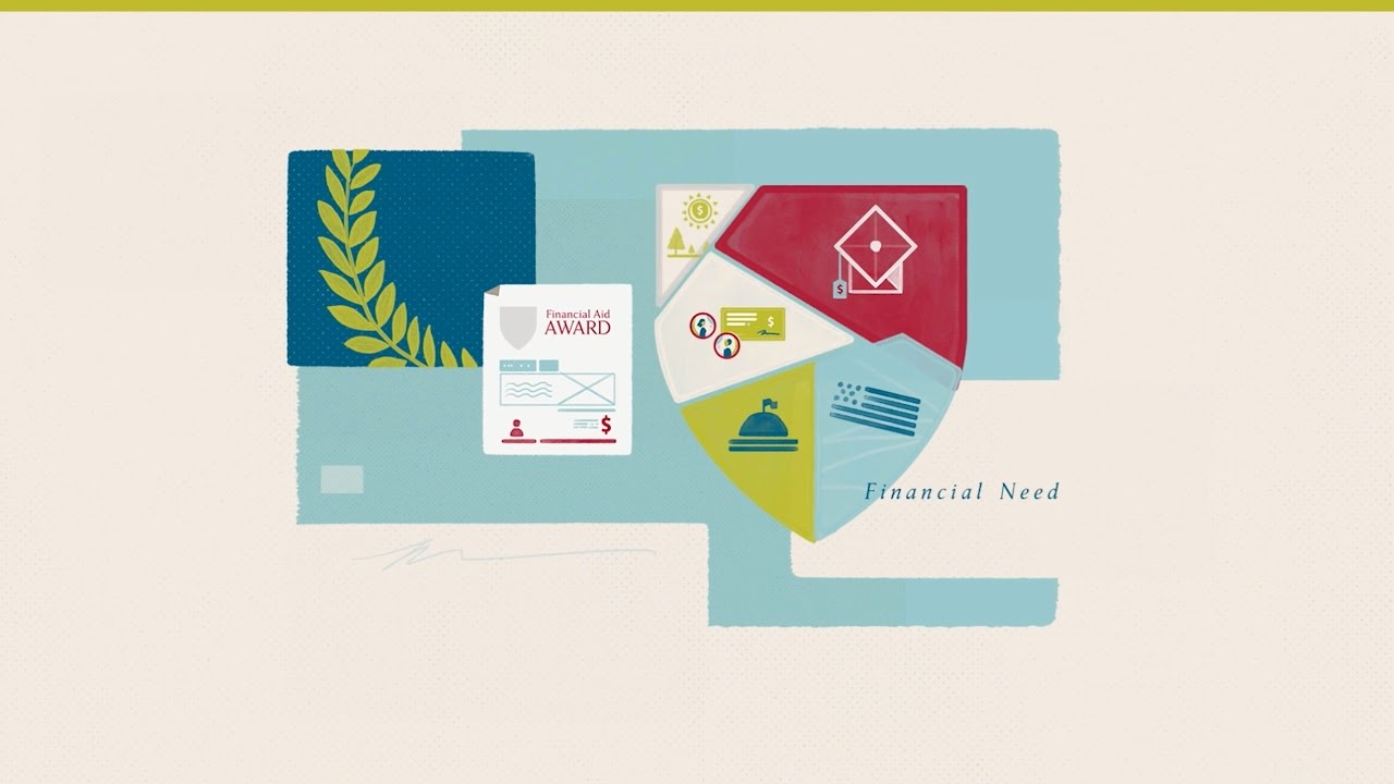 Applying for Financial Aid at Harvard