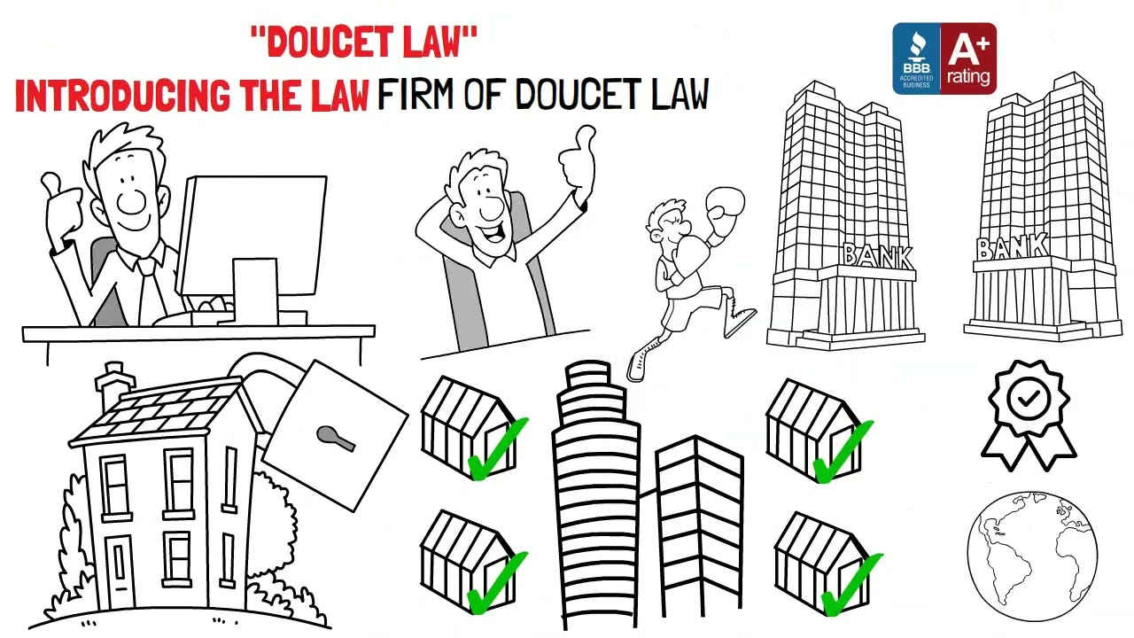 Whiteboard Animation Explainer video, product videos #animation #expleiner #expleinervideo