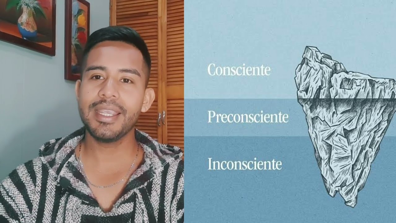 SIGMUND FREUD / PSICOAN&Aacute;LISIS / CONSCIENTE, PRECONSCIENTE E INCONSCIENTE
