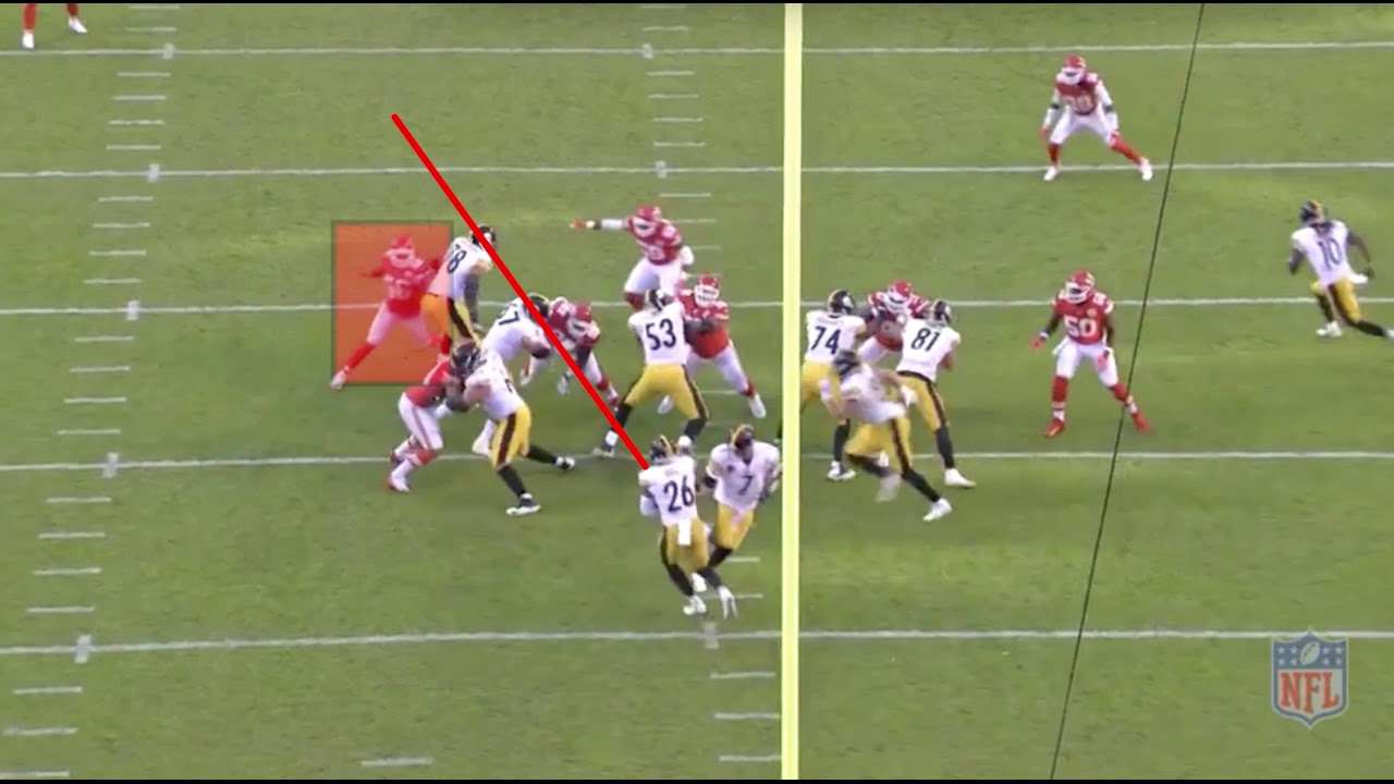FILM ROOM QUICK HIT: Le'Veon Bell's Filthy Patience & Vision