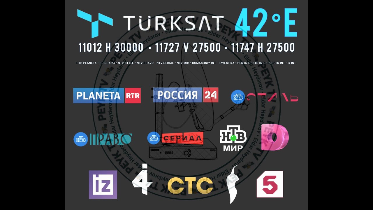 Новые каналы на Turksat 42&deg;E