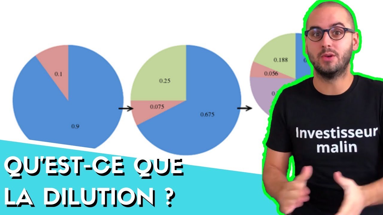 Dilution d’un investisseur : Qu’est ce que c’est ? Comment ça marche ?
