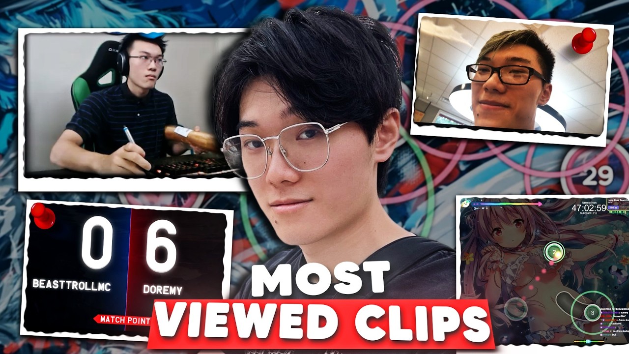 TOP 25 MOST VIEWED BTMC CLIPS (2017 - 2026)
