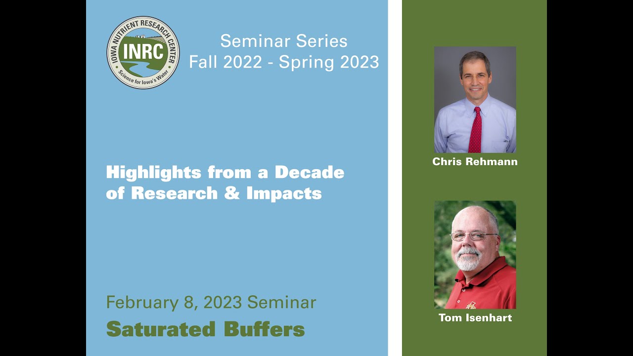 Highlights from a Decade of INRC Research & Impacts: Saturated Buffers
