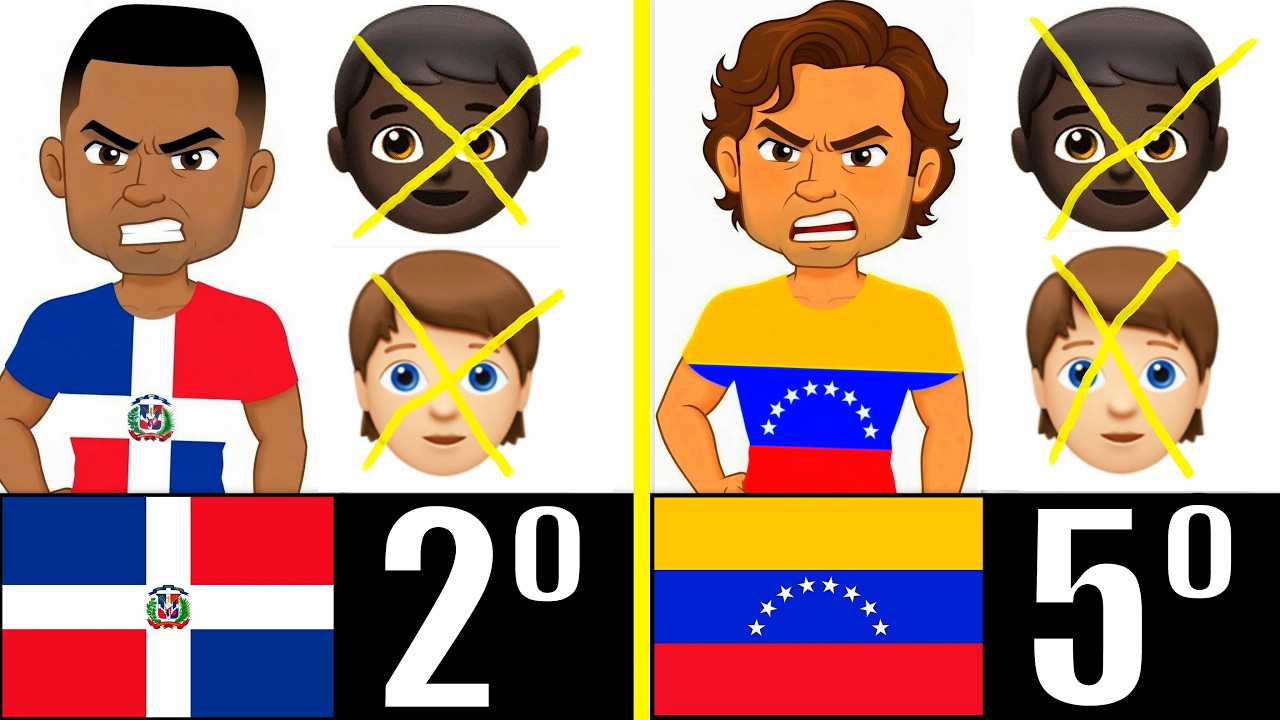 LOS 20 PA&Iacute;SES M&Aacute;S RACISTAS DE LATINOAM&Eacute;RICA EN 2026