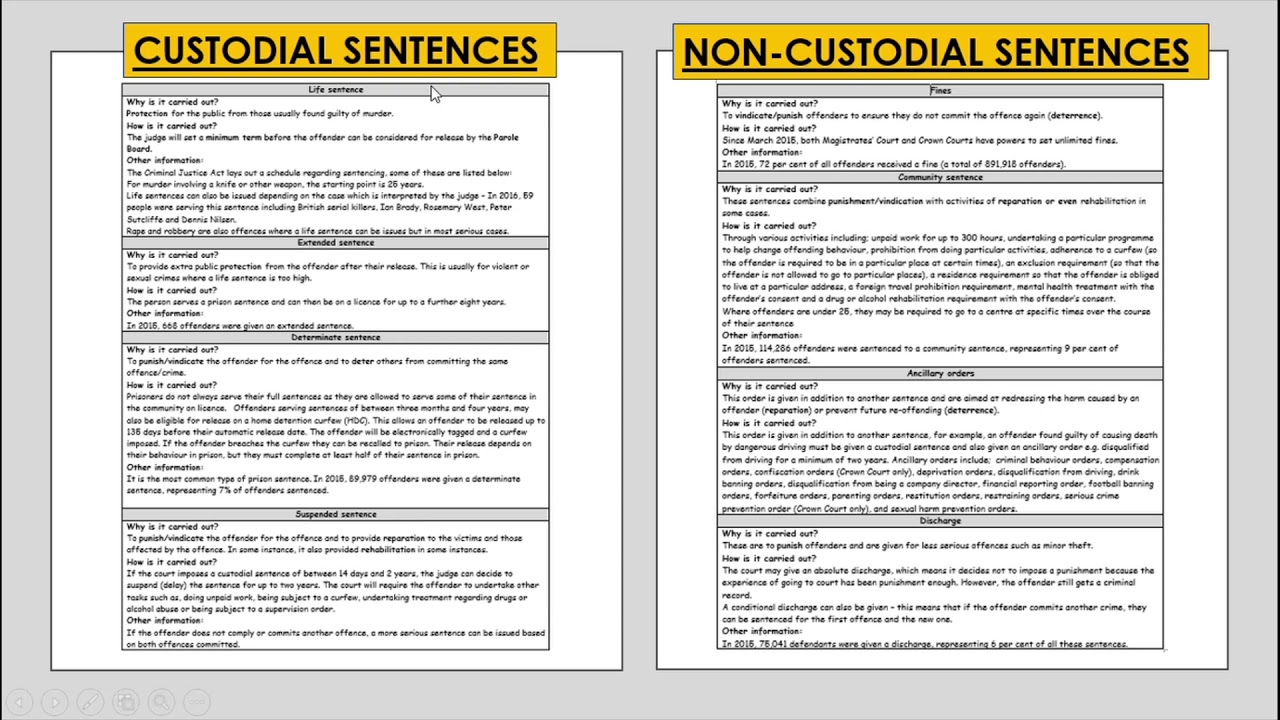P2, R&R: S11.2:  What are the purposes and types of sentences