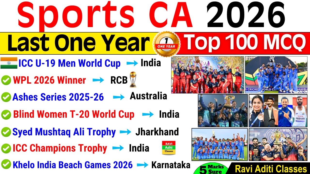 Sports Current Affairs 2026 | Sports Awards 2026 | Sports Important Questions 2026 | Sports GK 2026