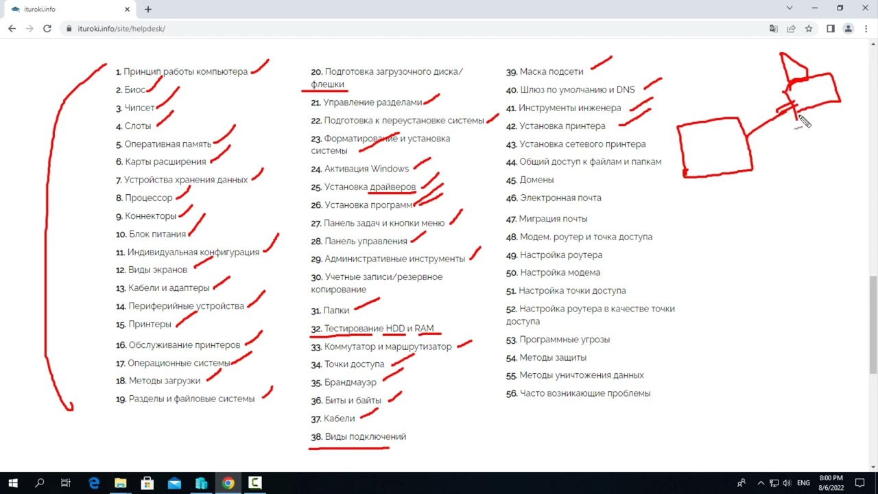 Про видеокурс Helpdesk