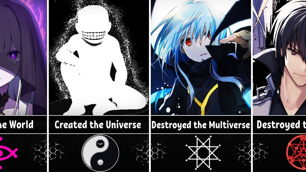 Most Powerful Anime Characters in Their Universe