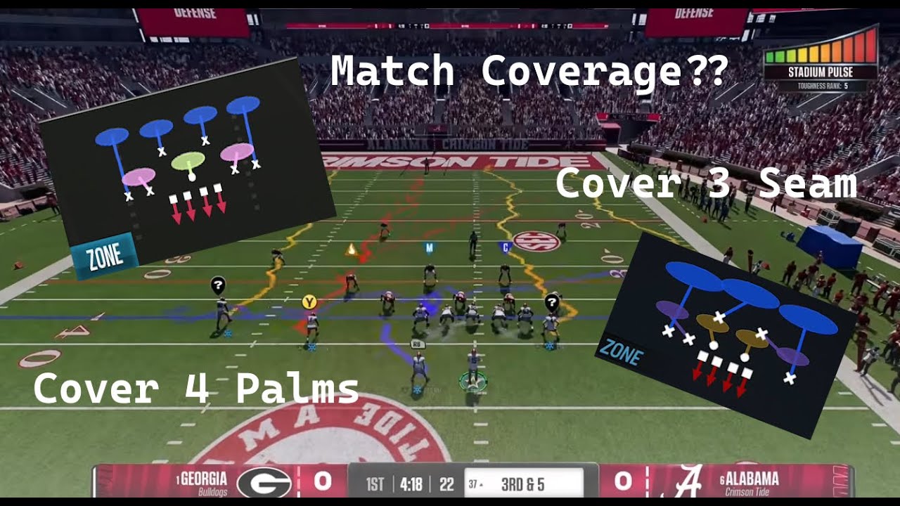 How Good will Match Coverage be in EA College Football 25? Analysis Commentary
