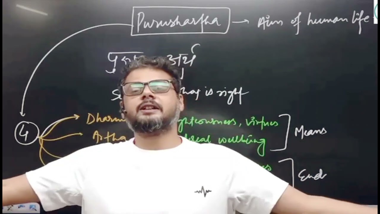 PSIR optional ka Boss @RAJEEVCHAUHAN 😎|Rajeev sir | @prepforum-IAS @Careerwillias #ias