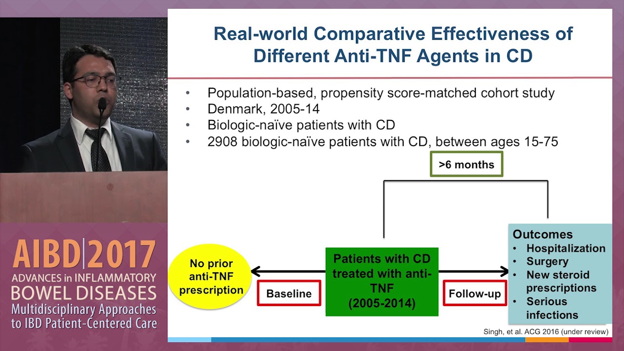 Use of anti-TNF therapies for Crohn's disease
