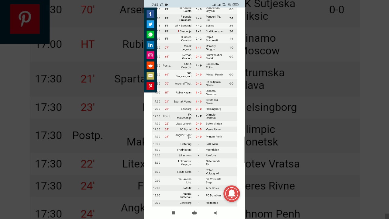 #livefootballscores #todayfootballscores #livescores Today live football scores @livescorez.info