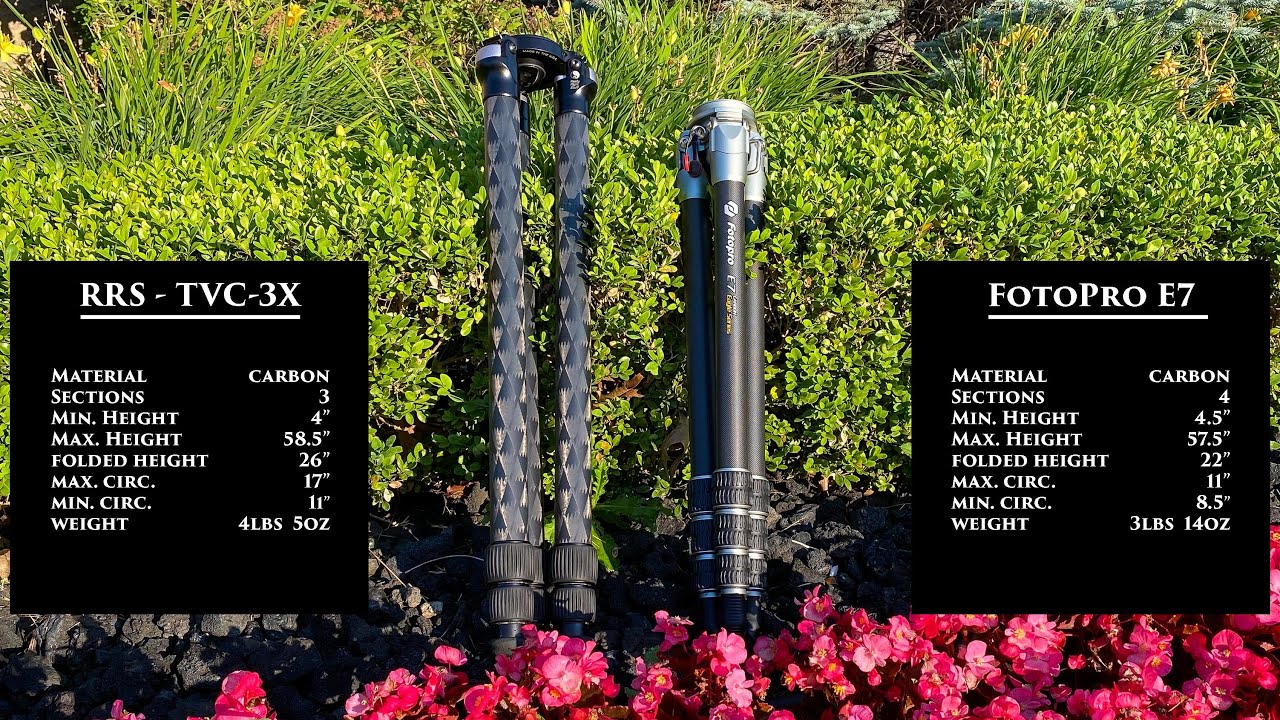 FotoPro Eagle E7 Tripod Review (Comparison, D850, D500, Pano)