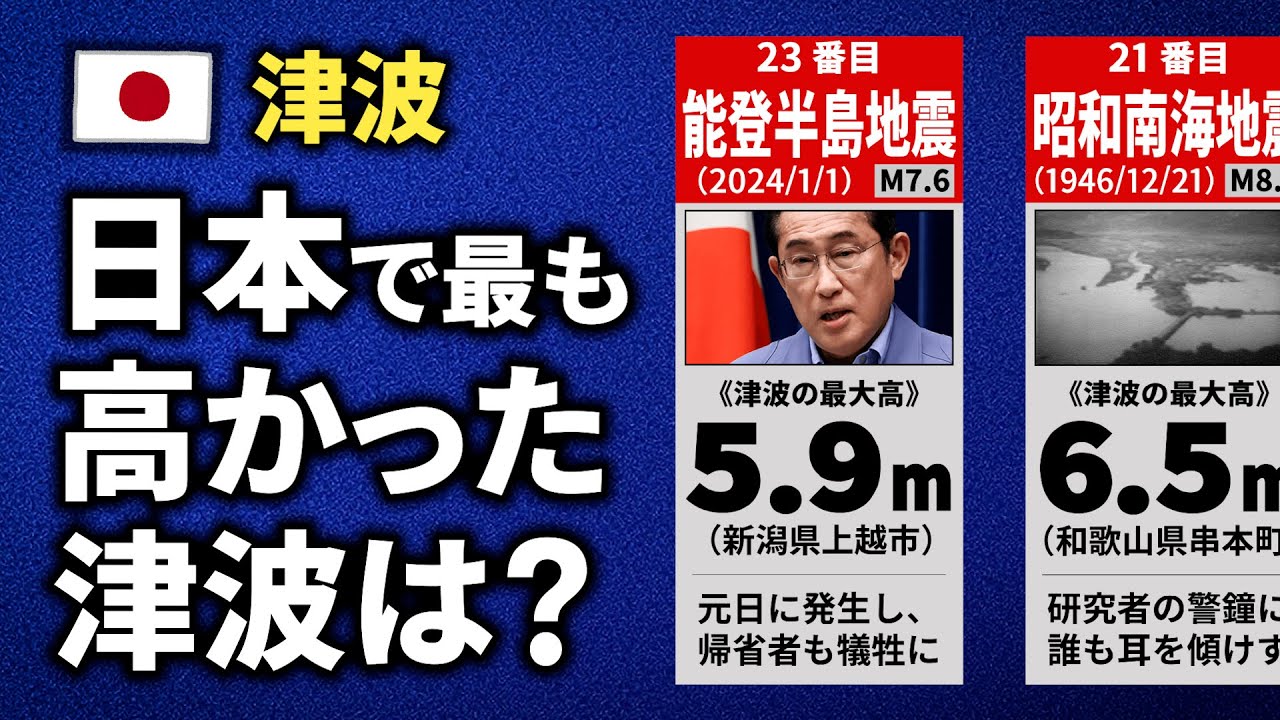 日本で最も高かった津波は？