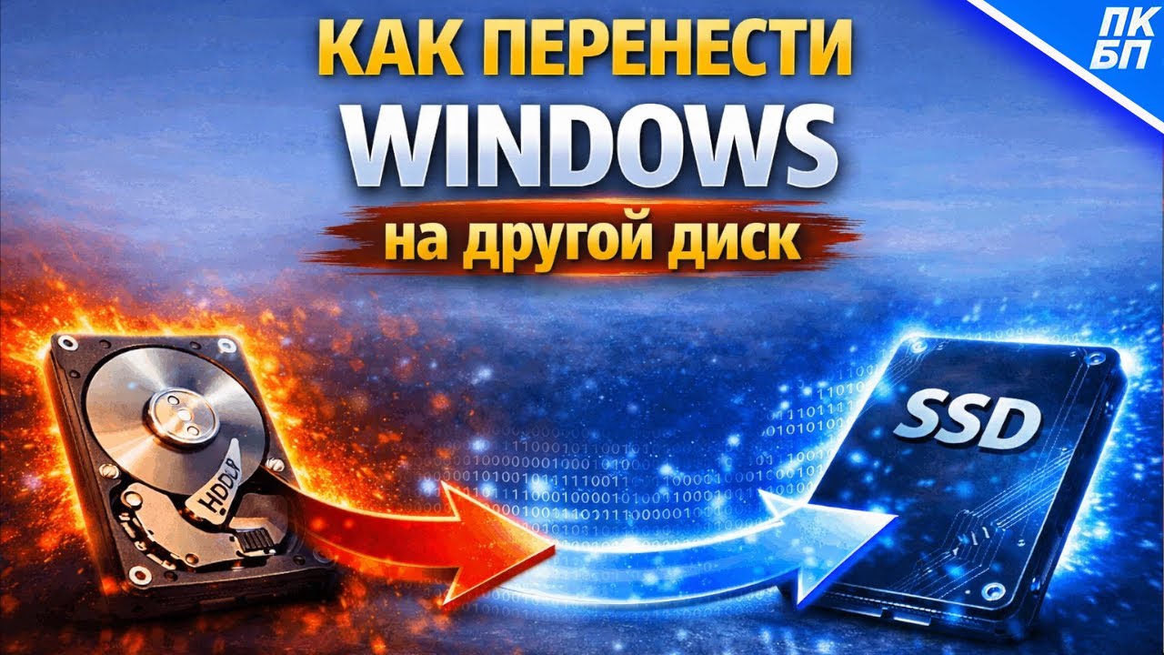Два способа перенести Windows 10/11 на другой диск | Софт VS CMD