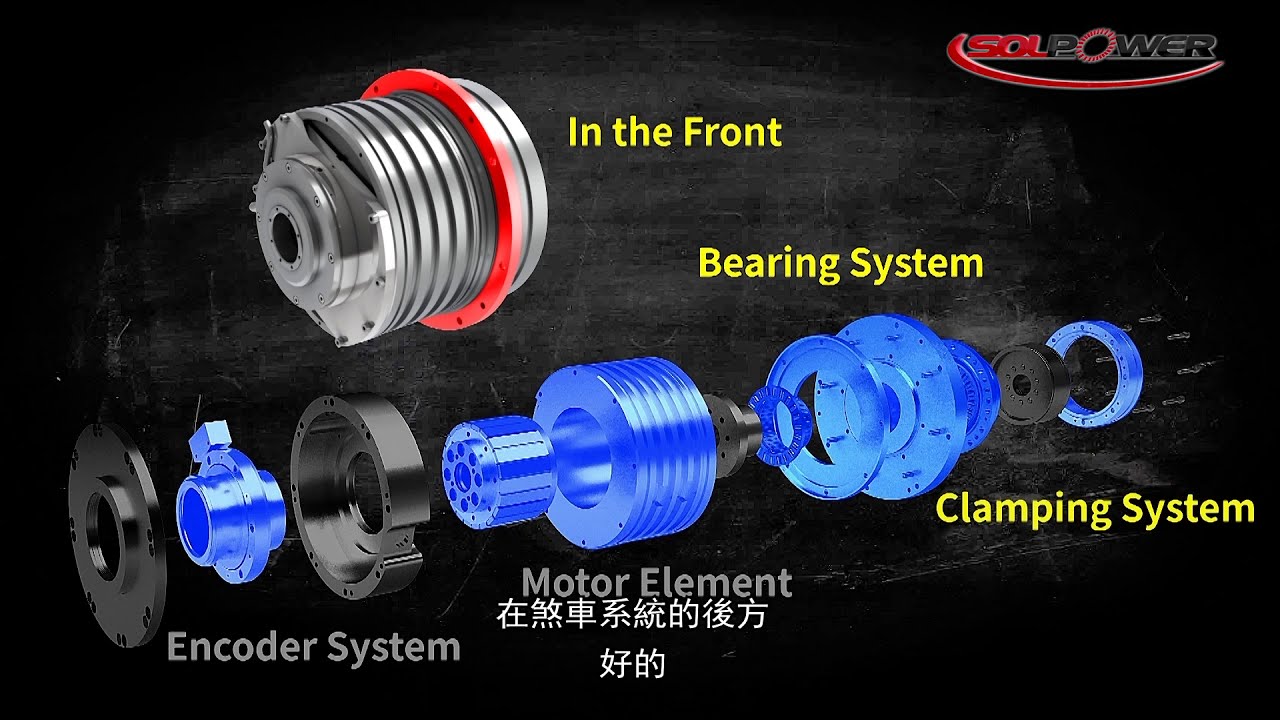 Direct Drive Rotary Table - Bearing System 