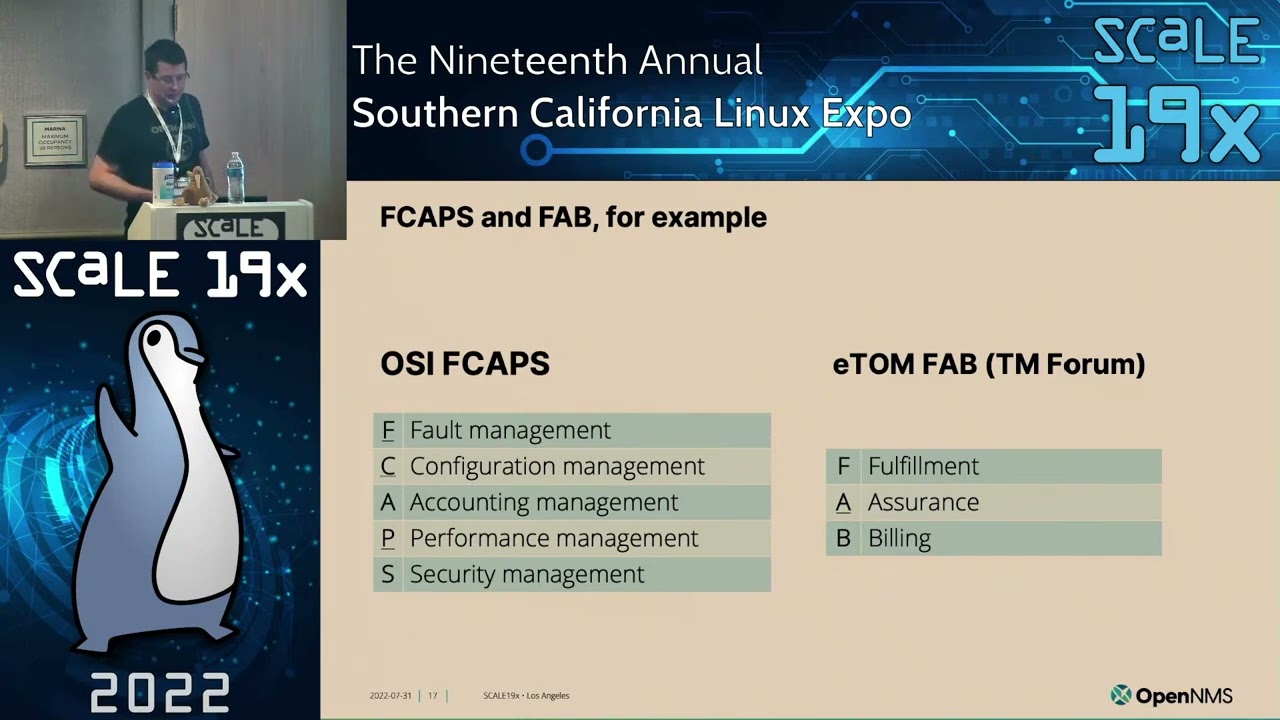 Network Visibility: The Heart of Modern Monitoring