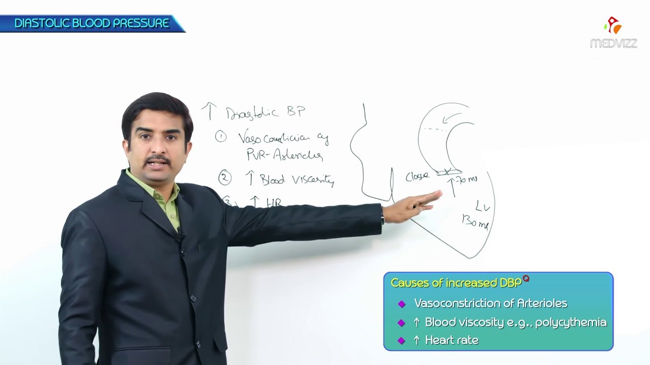 Hypertension Pathology   - part 2 ( Diastolic Blood pressure )