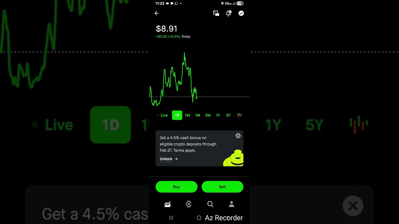 Still investing 5 dollars a day challenge 