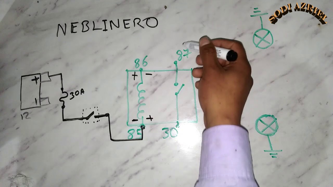 INSTALACIÓN DE FAROS DE NIEBLA O NEBLINEROS⛔