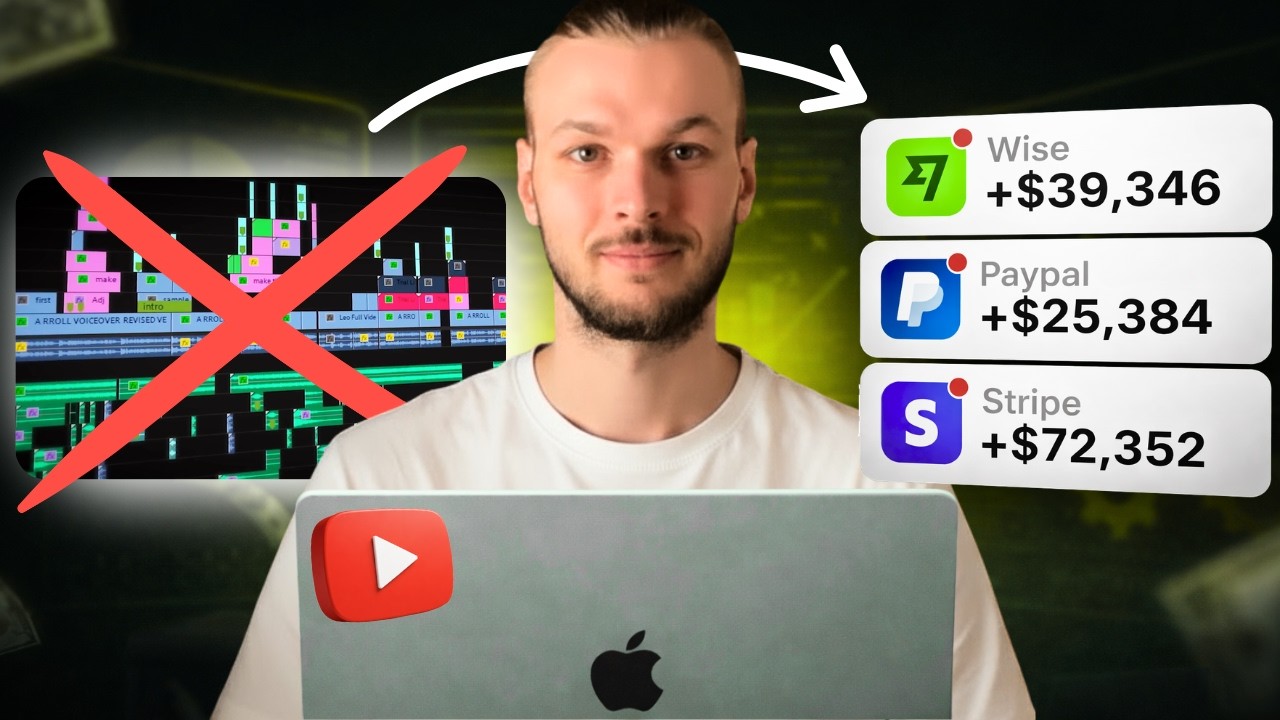 Der NEUE Weg YouTube Videos in 2026 zu schneiden