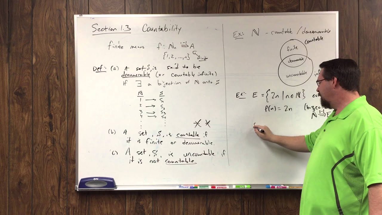 Countable and Uncountable Sets (1/3)