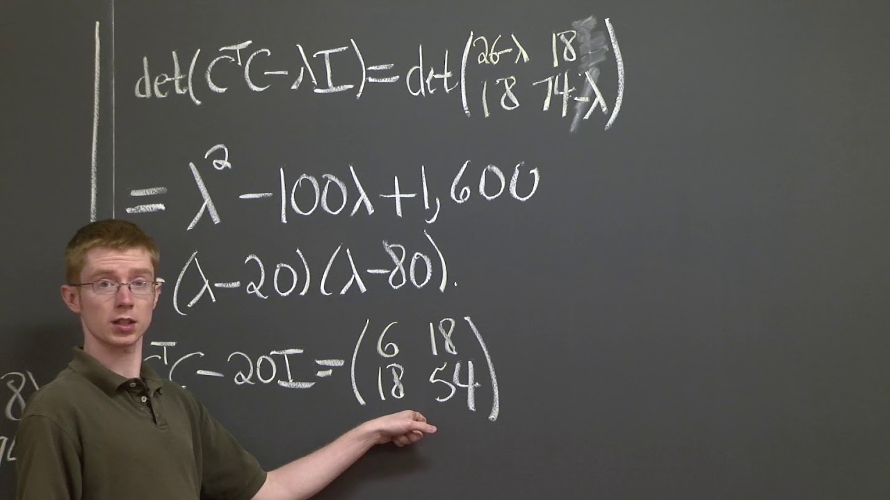 Computing the Singular Value Decomposition